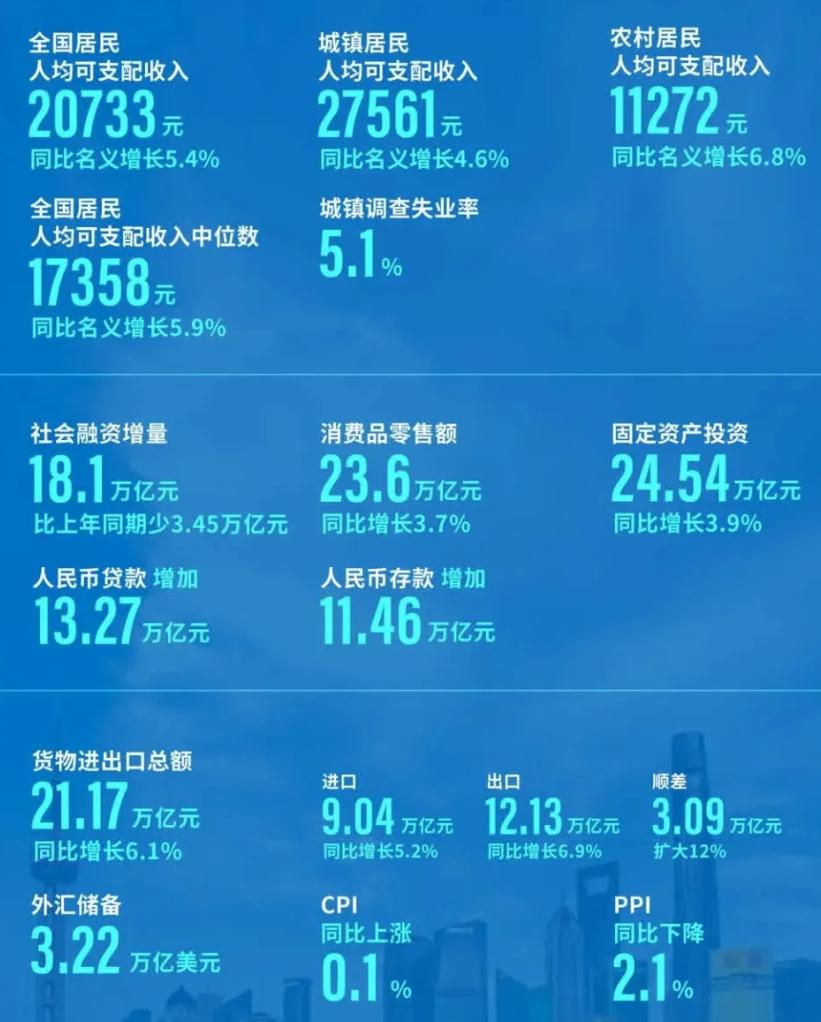 港澳新闻 第113页
