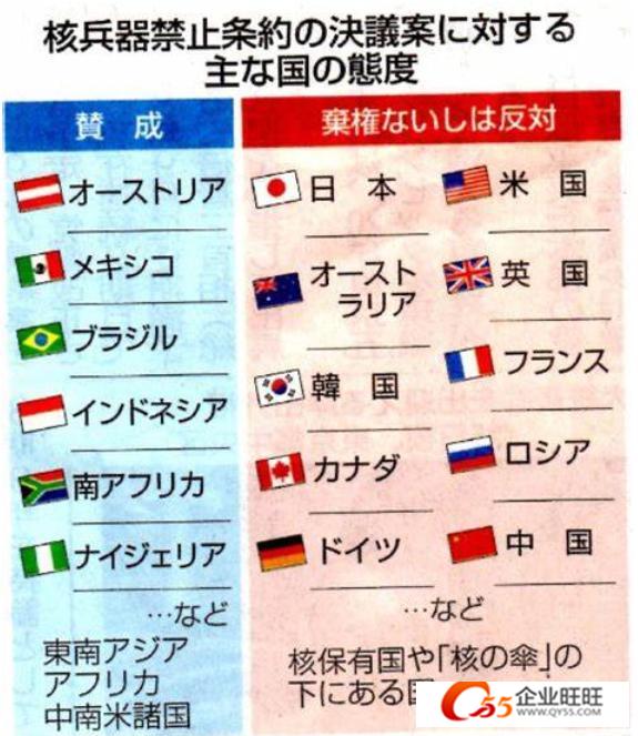 地方新闻 第116页